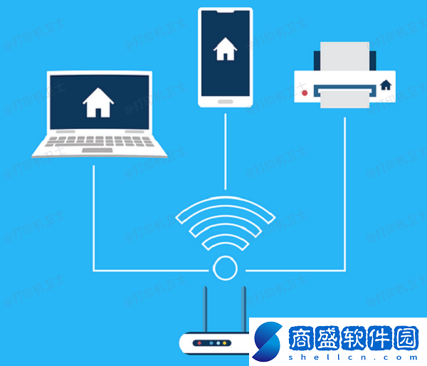 怎么連接辦公室的共享打印機(jī)