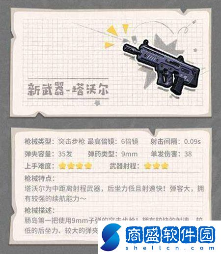 香腸派對游戲中ss7賽季新武器是怎么樣ss7賽季新武器塔沃爾爆料