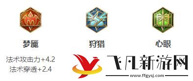 王者榮耀2024司空震最強(qiáng)六神裝出裝順序推薦