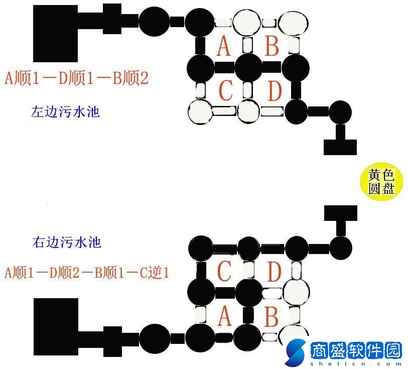 波斯王子4皇家庭院轉(zhuǎn)盤怎么過