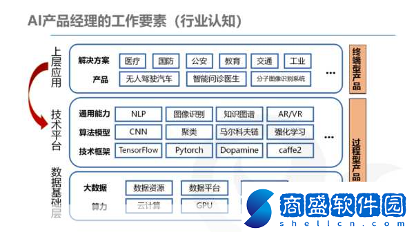 99國精產(chǎn)品源碼有何優(yōu)勢99國精產(chǎn)品源碼