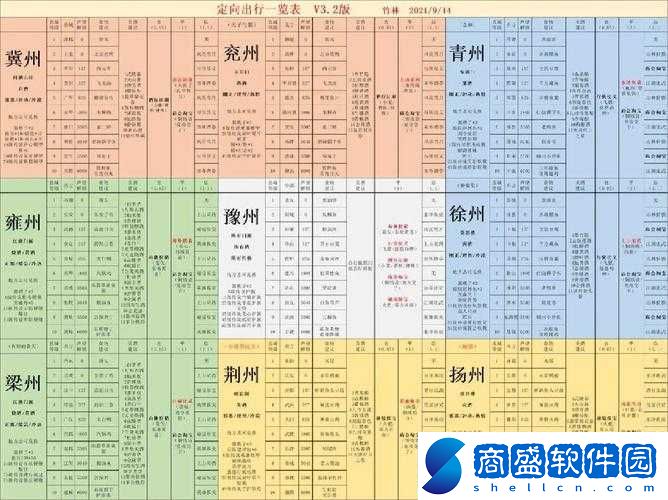 江湖悠悠出行探索與行囊攻略匯總一覽