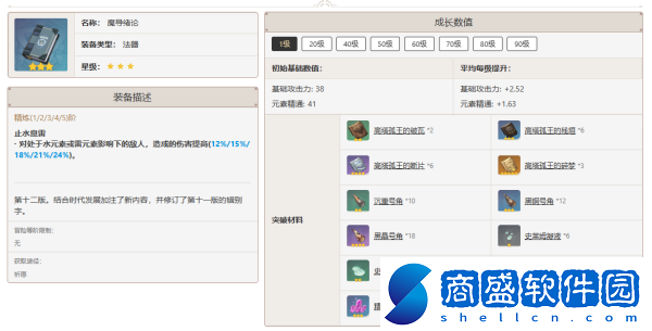 原神那維萊特最佳武器推薦排行一覽