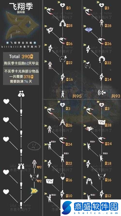 光遇2021年11月12日季節蠟燭位置全覽