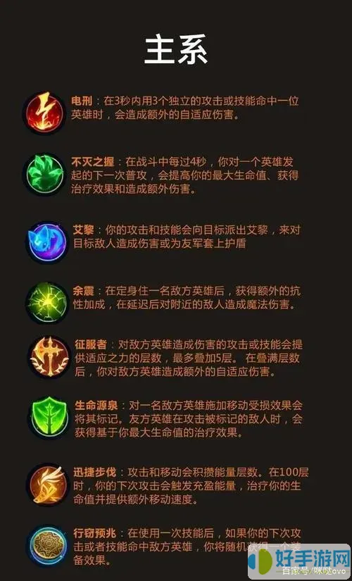 lol解鎖新的符文頁