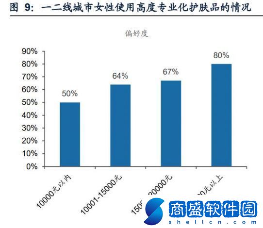 深度解析色婷婷國產化妝品的品質與特點