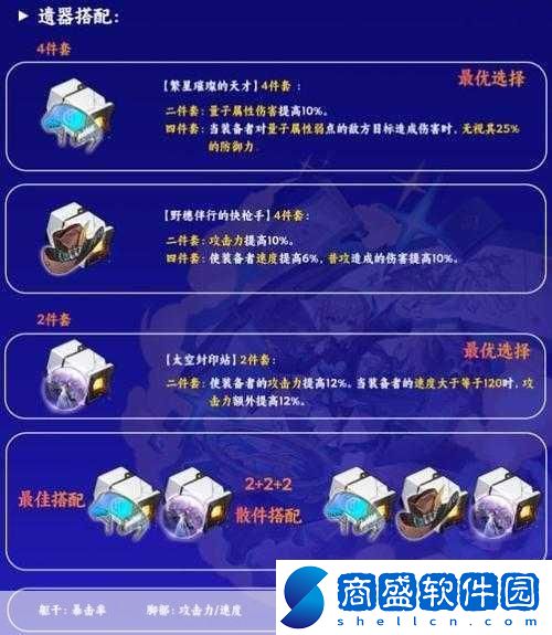 崩壞星穹鐵道