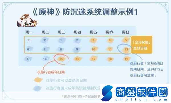 原神防沉迷規則全解析