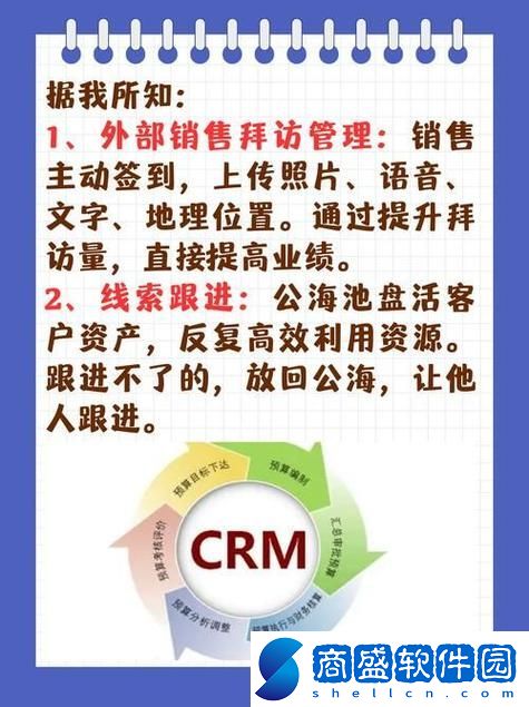 成免費的CRM1688